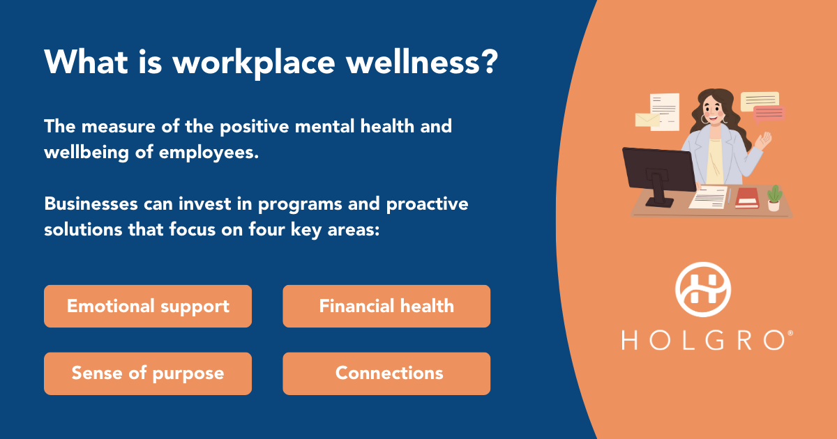 workplace-wellness infographic